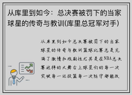 从库里到如今:总决赛被罚下的当家球星的传奇与教训(库里总冠军对手)